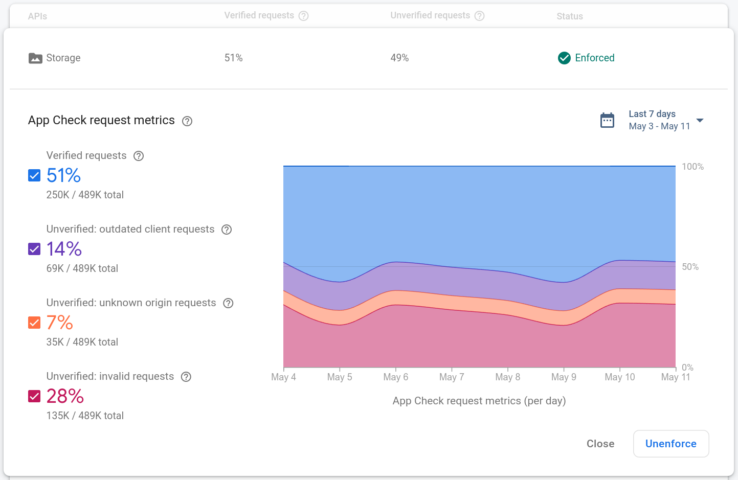 iam using firebase firestore (flutter) dart - Stack Overflow