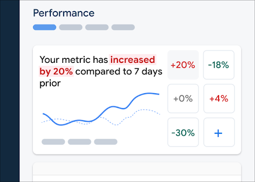 Uma imagem do painel de métricas no painel do Monitoramento de desempenho do Firebase