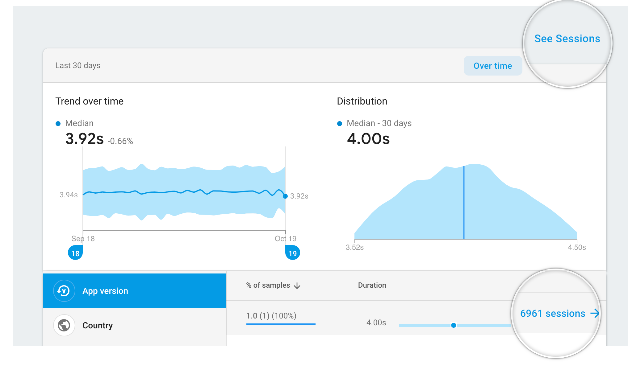 oturumlara bağlantı içeren Firebase Performance Monitoring izlemesinin bir görüntüsü