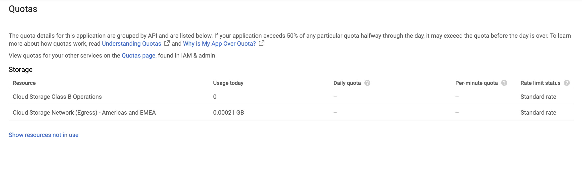 Cloud Storage usage in the App Engine Quotas page.