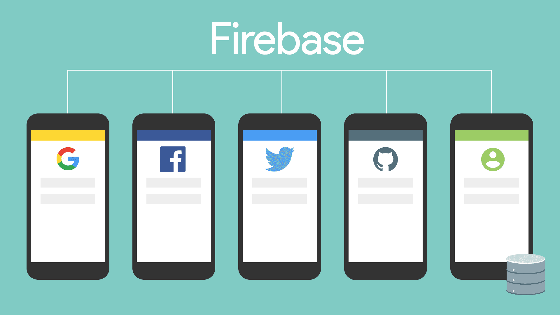 Firebase is Google's mobile platform that helps you quickly develop hi...