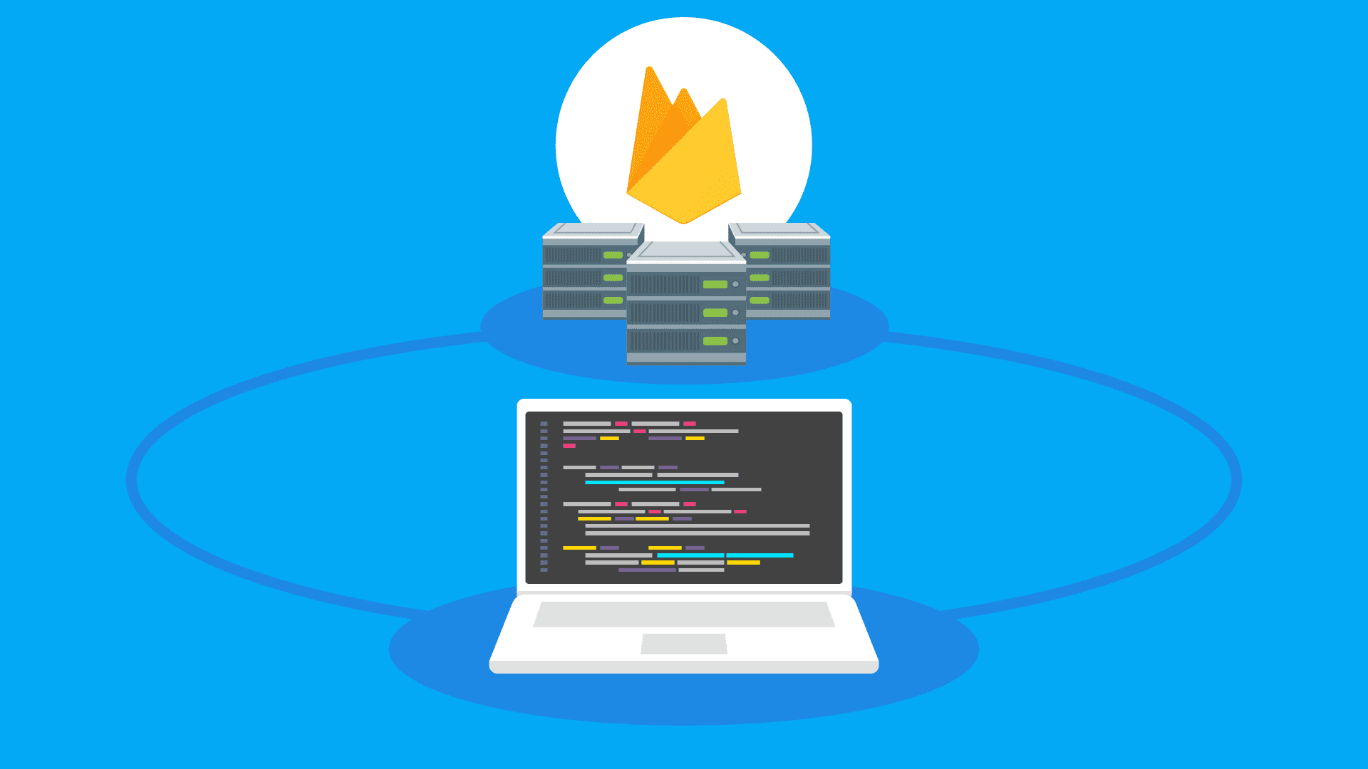 Firebase Cloud Functions