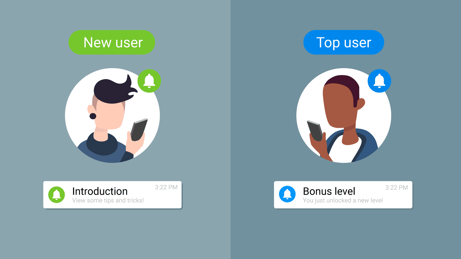 アプリ内でメッセージを受け取る 2 人のユーザー