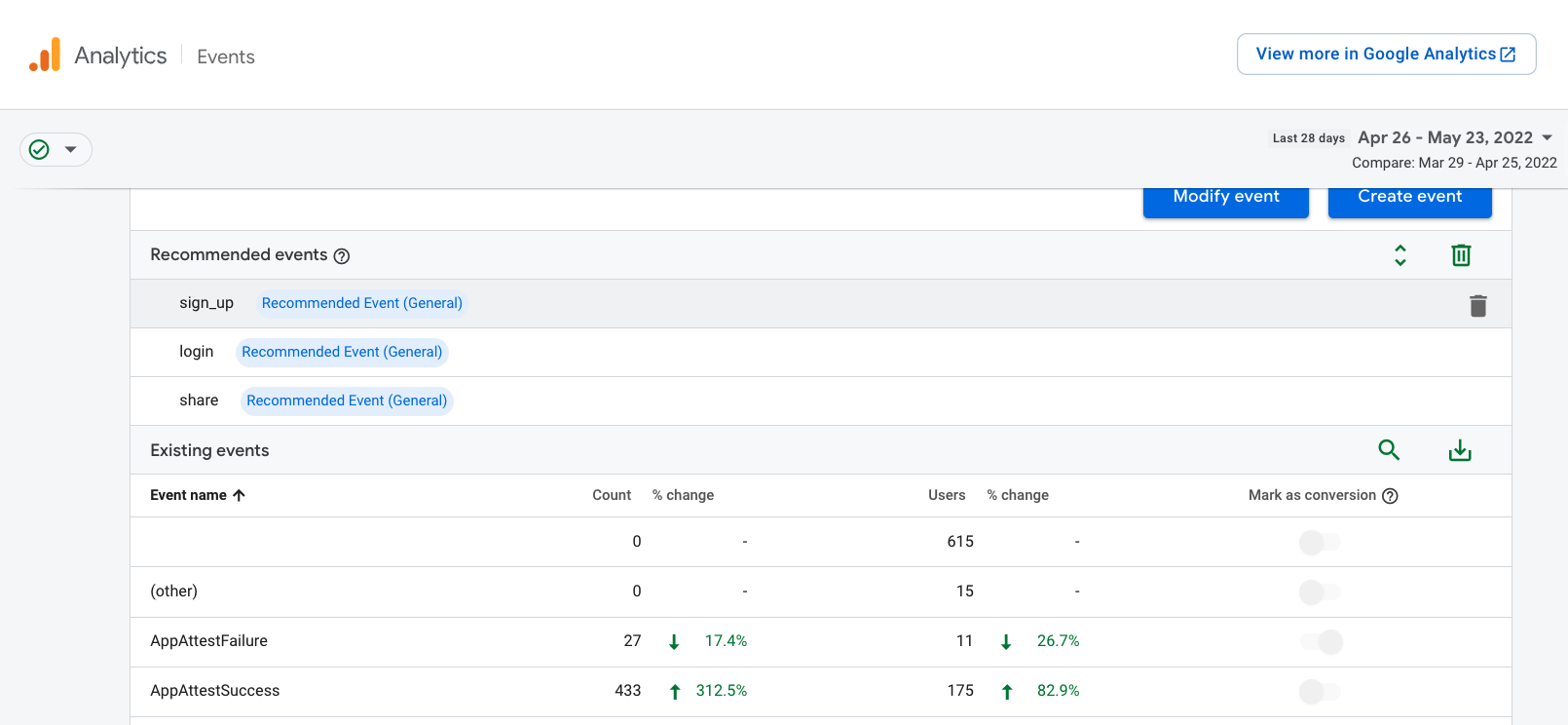 Reviewing Analytics events in the Firebase console