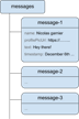 AngularFire web codelab | Firebase Codelabs