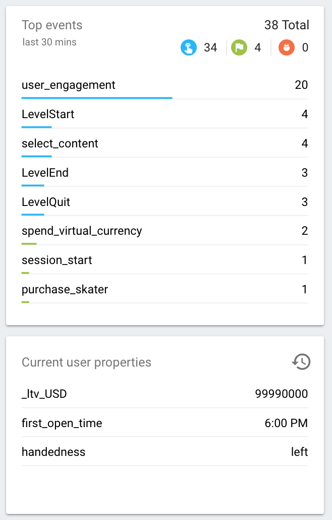 শীর্ষ ইভেন্ট টেবিলের একটি উদাহরণ।