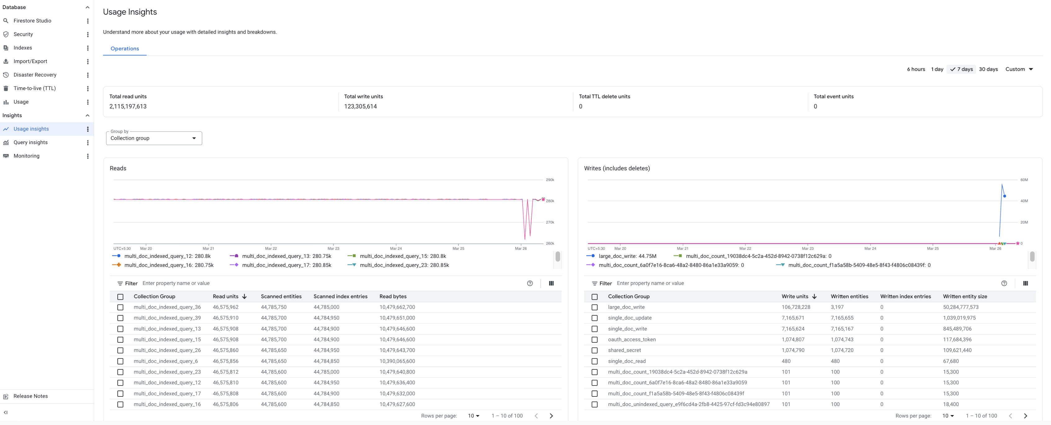 Google Cloud Console में, नेटिव मोड वाले डेटाबेस के इस्तेमाल से जुड़ी अहम जानकारी