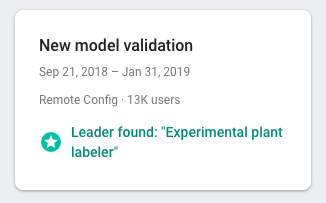 Карта результатов A/B-тестирования