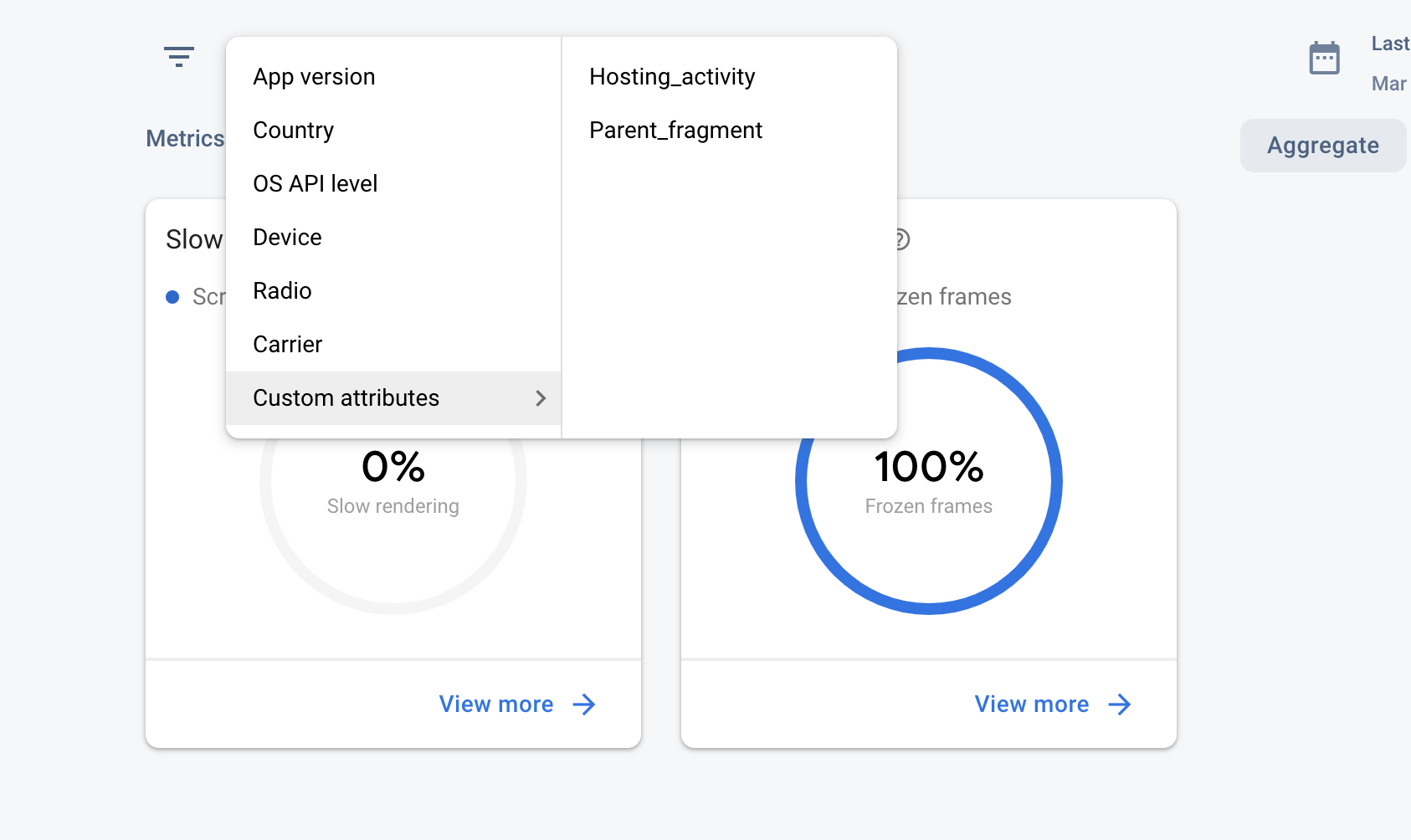 un'immagine del dashboard di monitoraggio delle prestazioni delle metriche dei frammenti