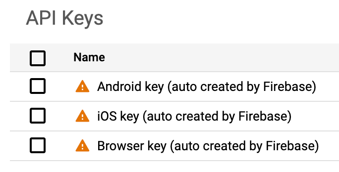 API keys automatically created by Firebase for your Firebase Apps