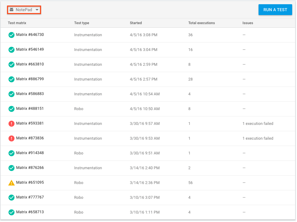 Lista de matrices de prueba