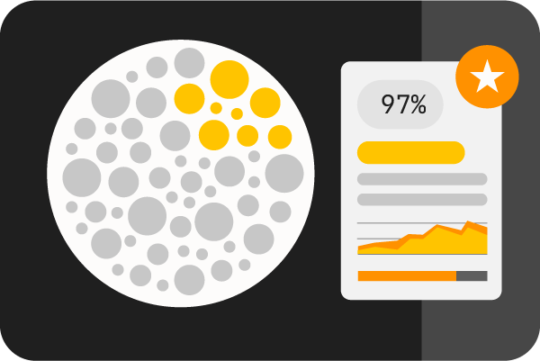 Implementa cambios con confianza