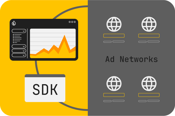 Illustration of ad network integration