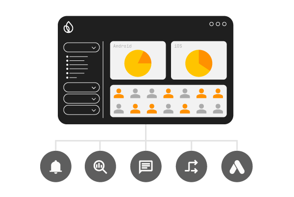 Ilustrasi dasbor analisis