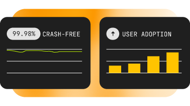 Real-time release monitoring