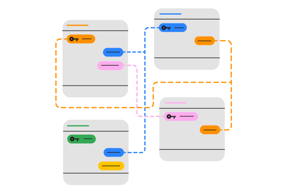 Aproveite o poder do SQL para estruturar dados do app