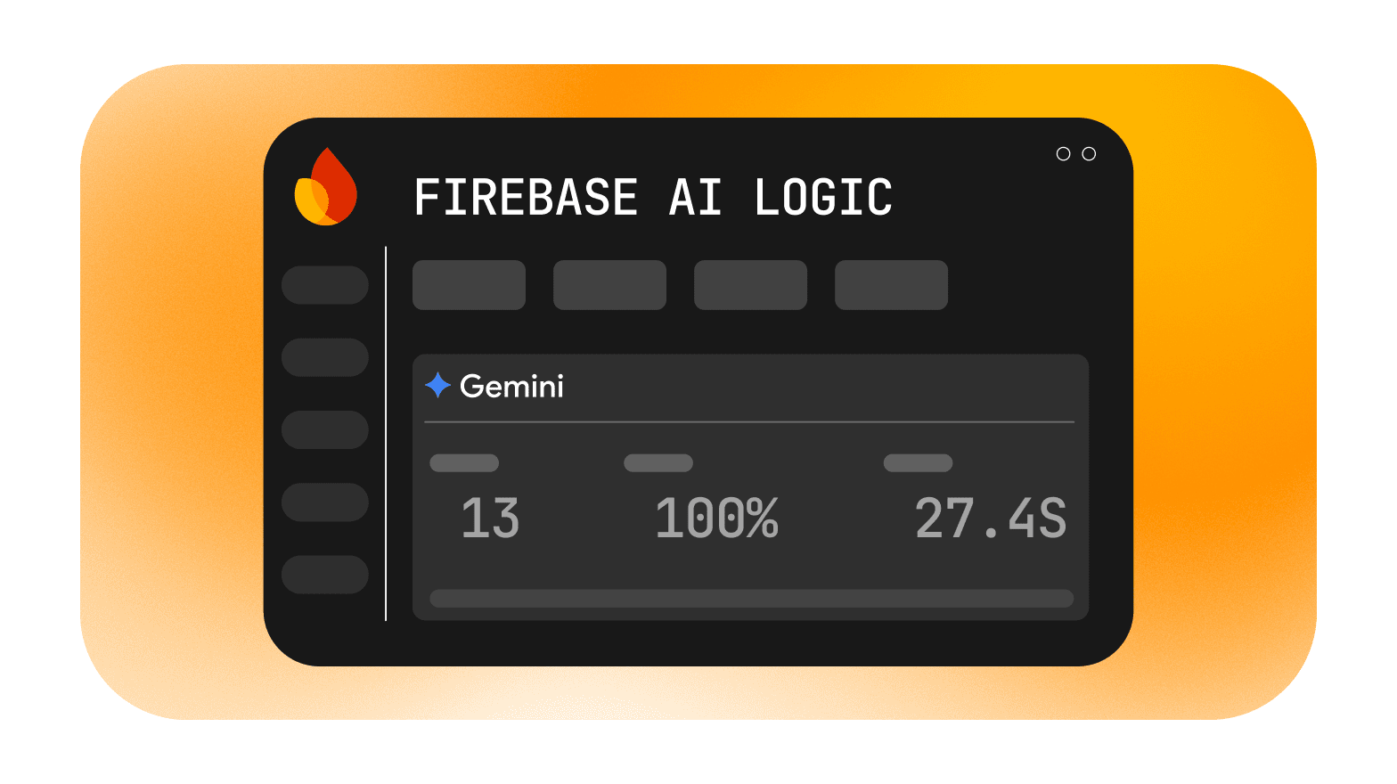 AI monitoring