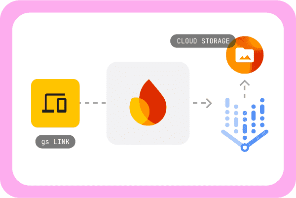Streamline file uploads with Cloud Storage for Firebase