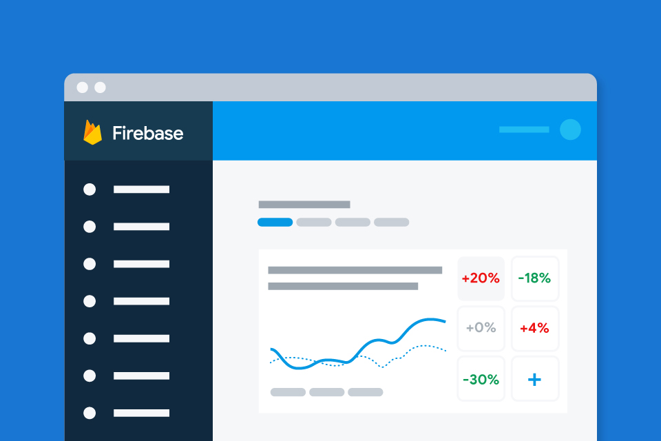 App performance. Performance Monitor Android. Performance Monitor Test.