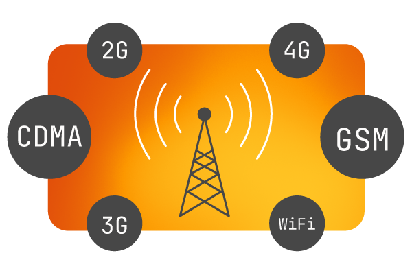 Varios teléfonos conectados a un panel