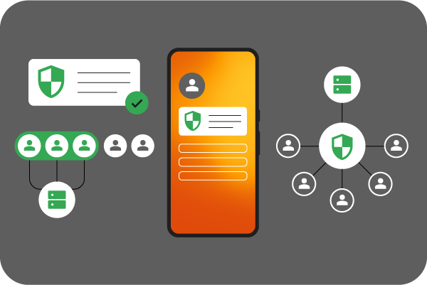 Diagrama mostrando conexões seguras