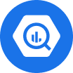 Stream collections to BigQuery