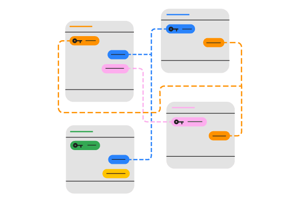 Leverage the power of PostgreSQL