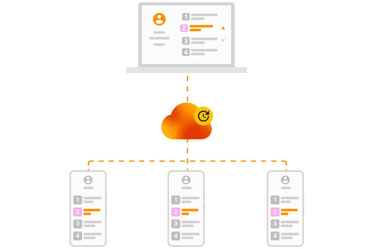 Firebase SQL Connect | Build realtime, secure apps on PostgreSQL.
