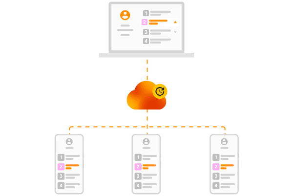 Relational data, delivered in realtime