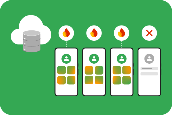 Várias telas de smartphone